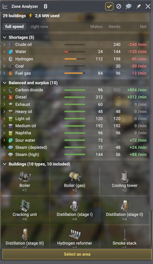 4-zone-analyzer-panel.png