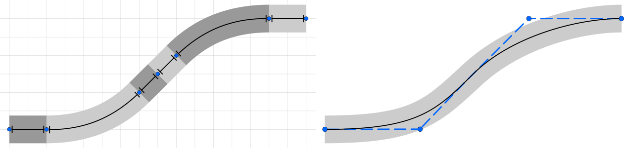 Discrete (left) vs. continuous (right) train track example