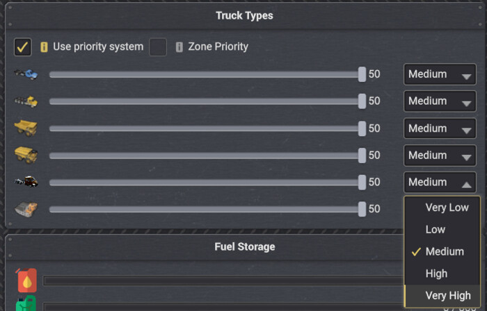 Priority System