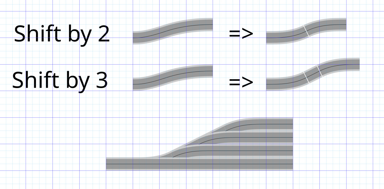 An example of shift-by-two-tiles being composed by two 27° turns.