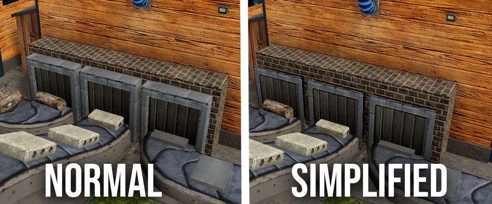 An example of how port models get simplified when the camera is far enough.