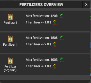 Example of fertilizers overview, icons are still work in progress.