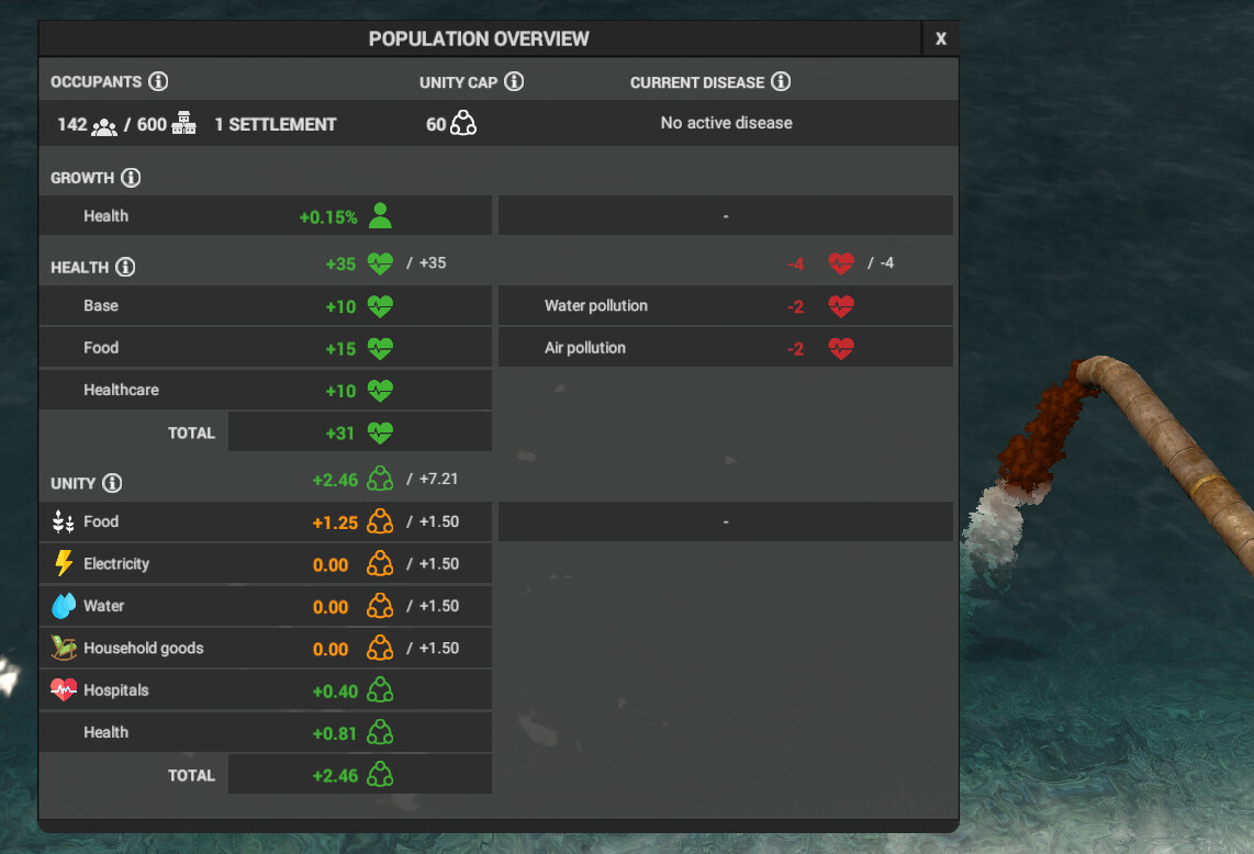UI with an overview of the new health system.